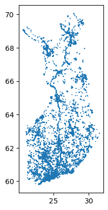 ../../_images/notebooks_week3_BigData-Python_3_2.png