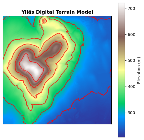 ../../_images/notebooks_extras_hillshade_yllas_3_1.png