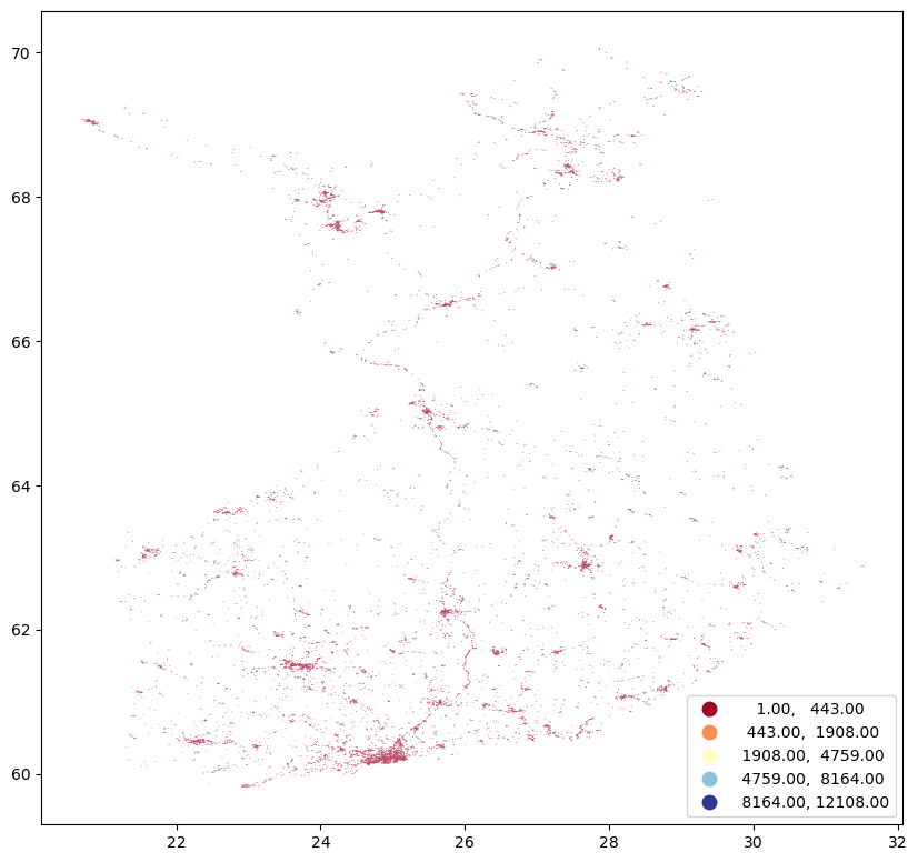 ../../_images/notebooks_week3_BigData-Python_8_1.png